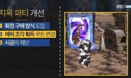 dnf发布会嘉宾爆料视频,揭秘游戏新篇章与神秘内容大揭秘