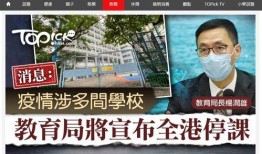 港媒最新疫情爆料,病例激增，防疫措施升级！”