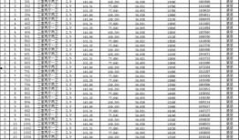 烟台经开区爆料事件视频