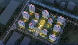 滨河东区最新爆料,揭秘神秘项目，未来城市新地标即将崛起