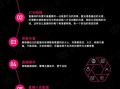 短视频热点爆料文案模板,热点爆料文案模板大公开！