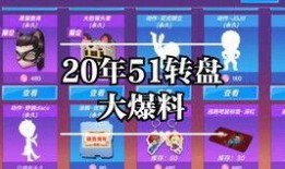 小转盘最新爆料实战,实战解析背后的商业奥秘